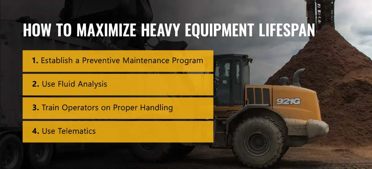 how-to-maximize-heavy-equipment-lifespan How to maximize heavy equipment lifespan